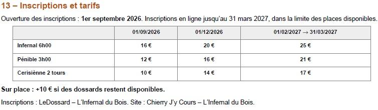Tarifs infernal 2027